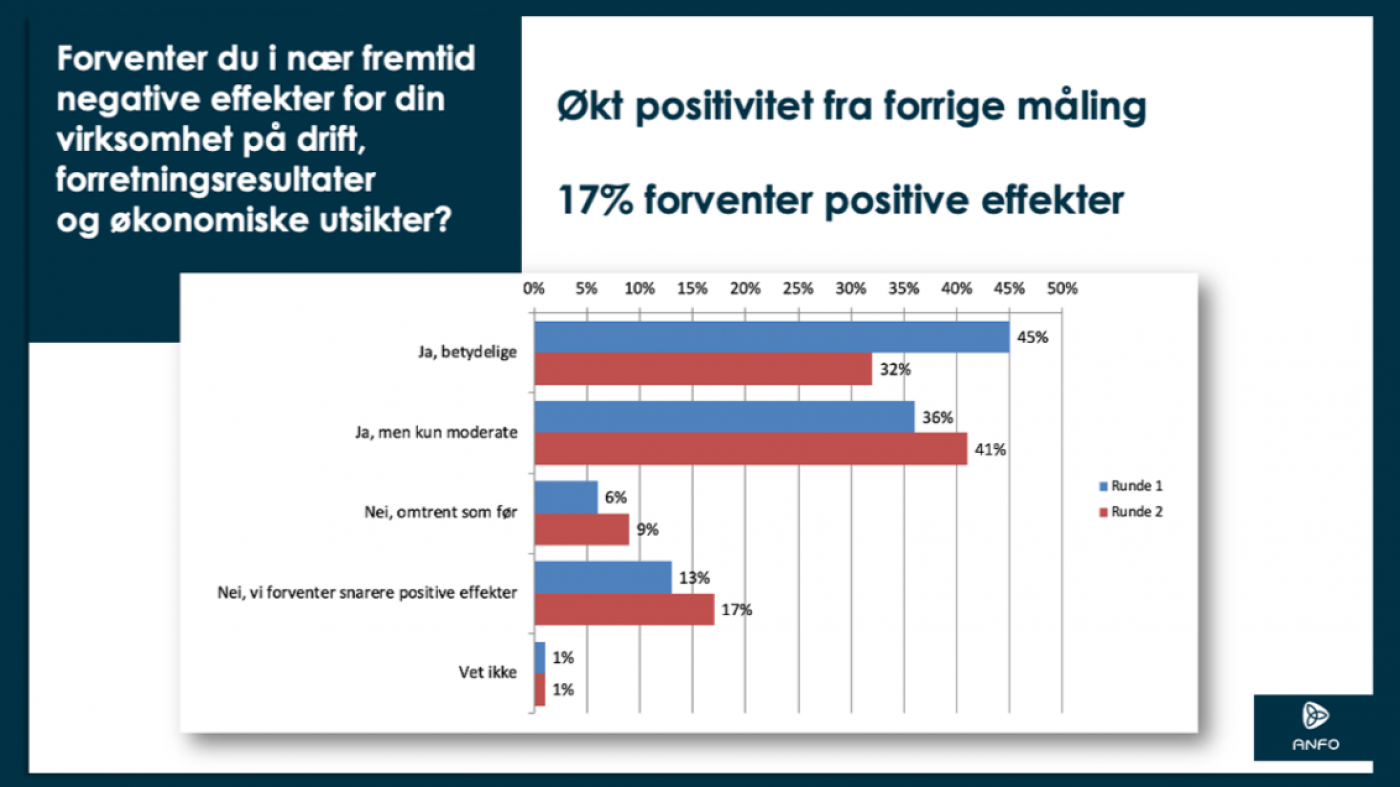 Koronatracker 2._side 3_2