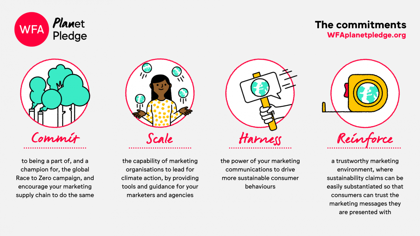 planet+pledge+commitments